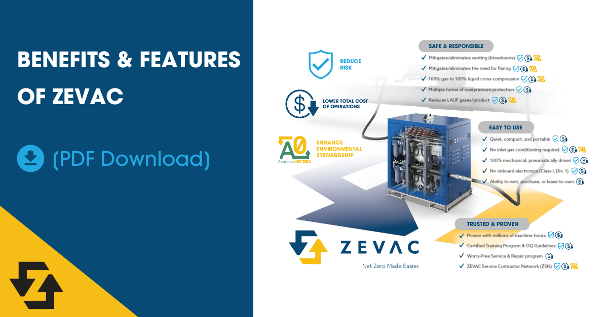 ZEVAC Benefits & Features Infographic